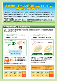 冷凍空調便覧〈応用篇〉