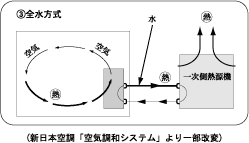 �S������