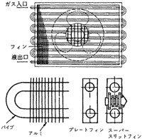 �}3.2.3