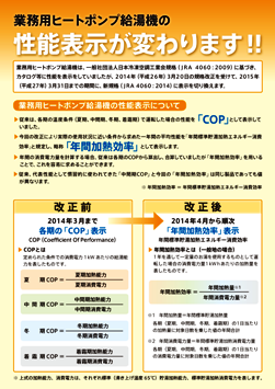 業務用ヒートポンプ給湯機の性能表示について