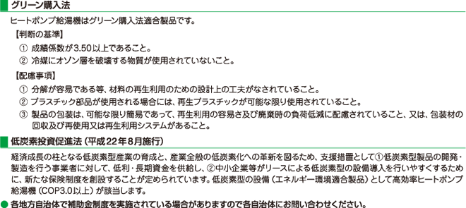 業務用ヒートポンプ給湯機への施策と助成金、補助金、税制 など