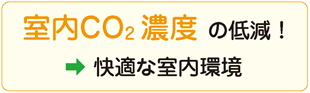 室内CO2濃度の低減！