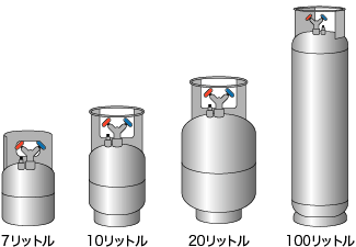 回収容器（ボンベ）｜フロン回収機｜関連製品｜一般社団法人 日本冷凍 