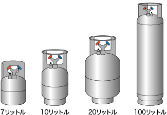 回収容器（ボンベ）｜フロン回収機｜関連製品｜一般社団法人 日本冷凍 ...