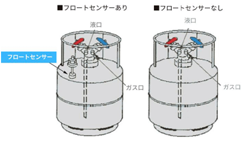 回収容器（ボンベ）｜フロン回収機｜関連製品｜一般社団法人 日本冷凍 ...