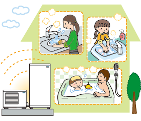 家庭用ヒートポンプ給湯機