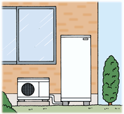 機器設置時のポイント