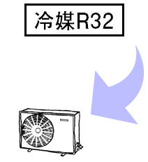 使用冷媒の識別表示について