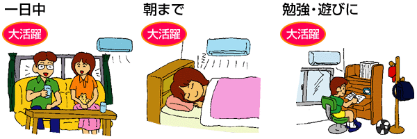 長く使うお部屋なら、省エネ機種がおすすめです。