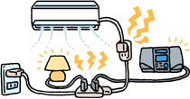 電源コードは、途中で接続したり延長コードの使用や他の電気器具とのタコ足配線をしないでください。