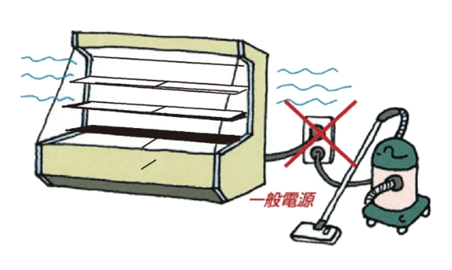設置上の注意点