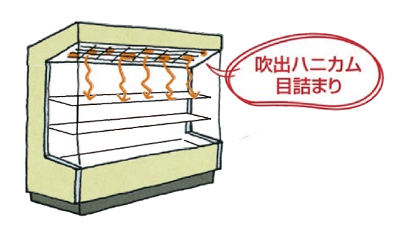メンテナンス上の注意点