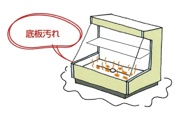 メンテナンス上の注意点