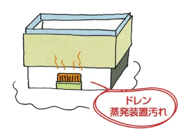 メンテナンス上の注意点