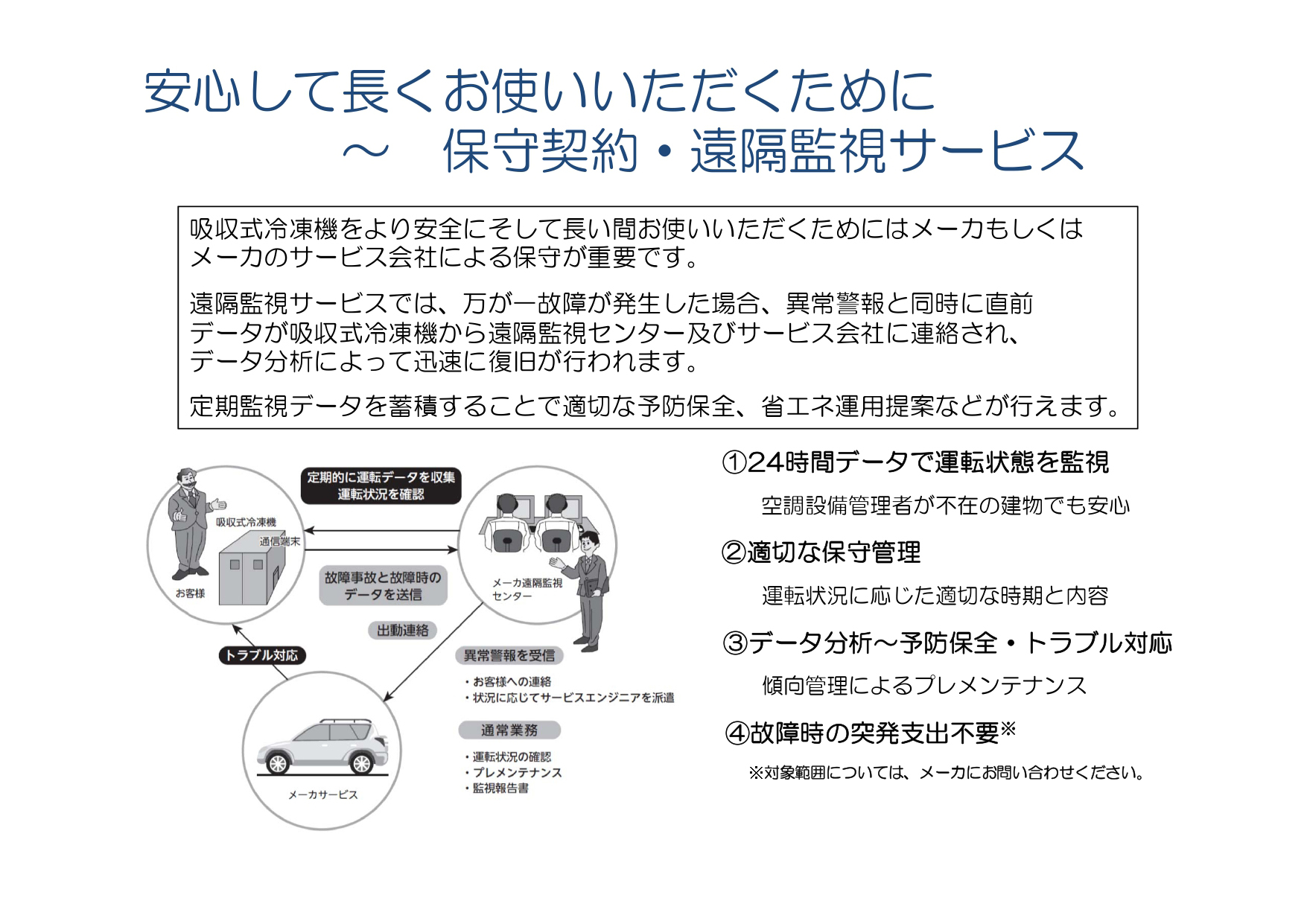 安心して長くお使いいただくために