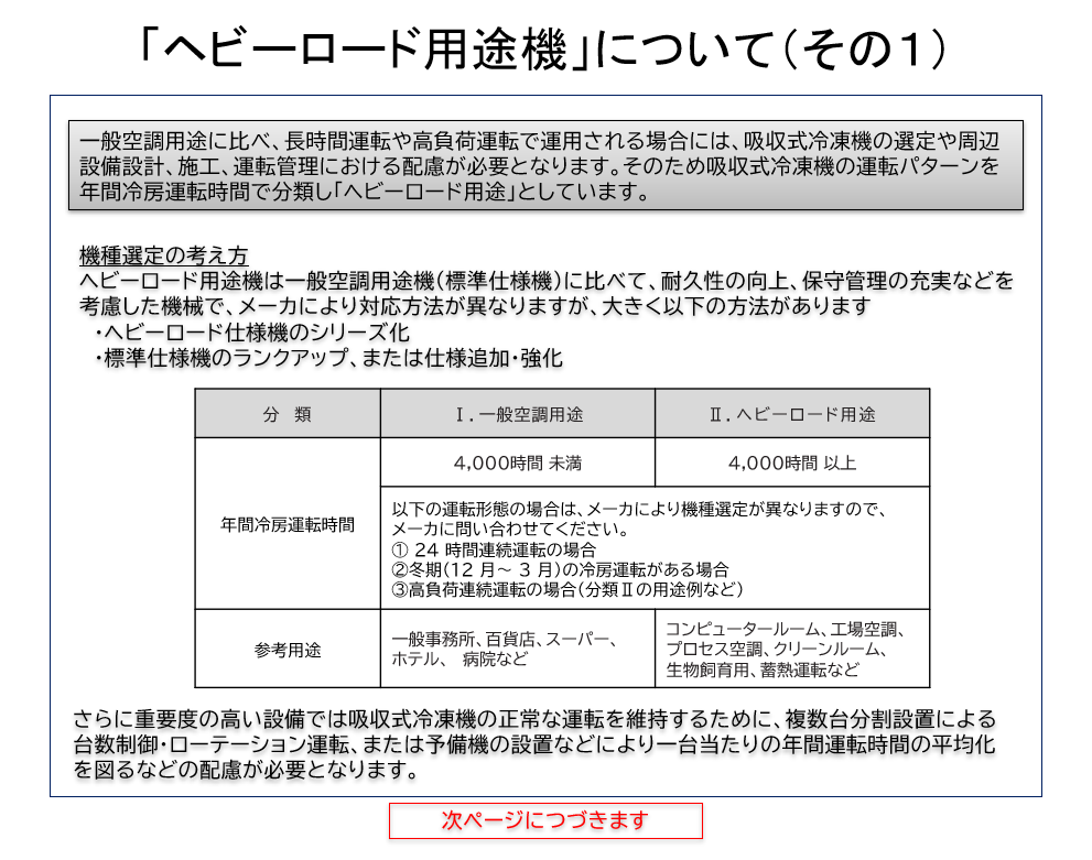 ヘビーロード用途機について