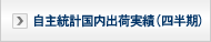 自主統計国内出荷実績