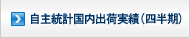 自主統計国内出荷実績