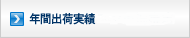 年間出荷実績